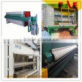 FAE Manual Filter Press