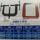 Deep Throat G-clamps