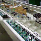 Ningbo Taikoo Outdoor Products Co., Ltd. company overview - view 2 thumbnail