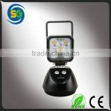 10W/20W/30W/50W Portable LED Working Light thumbnail-5