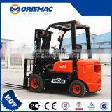 Price of 1.5 Ton Wecan Diesel Forklift CPCD15FR With 6m Lift Height thumbnail-4