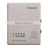 Nice Touch-key IAQ Indicator thumbnail-1