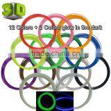 Hot Selling 3d Printing Pen Filaments ABS/PLA 3d Drawing Pen Filament 3d Printer Pen Filament thumbnail-1