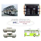 High Quality Automatic Infrared Auto People Counter System/ Passenger Counter thumbnail-1