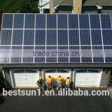 BESTSUN BFS-6000W Flexible Solar Panel Manufactuer ,solar Energy Product ,solar Panels For Home Use thumbnail-6