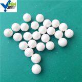 Industrial Zirconia Oxide Ceramic Ball Density thumbnail-5