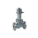 Emergency Shut-off Valve Hydraulic thumbnail-1