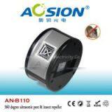 Indoor 360 Degree Ultrasonic Mouse Repeller