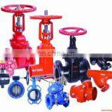 HIgh Quality Stainless Steel Steam Globe Valve Flange WCB Globe Valve pn 16,Globe Valve Drawing thumbnail-3