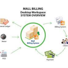 University Dorm Prepaid Meter Recharge Prepayment Vending Software thumbnail-5