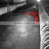 D1 1ch Video Analysis Encoder Intelligent Intrusion CCTV Surveillance