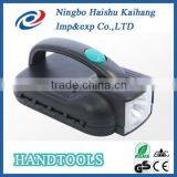 Hand Tool Wholesale