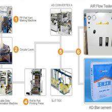 Anhui Guanzhong Packaging Co.,Ltd. company overview - view 3 thumbnail