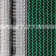 100% Virgin HDPE Apple Tree Plastic Anti Hail Net For Agriculture thumbnail-5