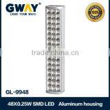 Wall Mounted Emergency Light , 6v 4ah Rechargeable Batteries,12V DC Car Charging, Solar Charging is Available thumbnail-1