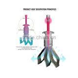 12/24V DC Red Copper Blue LED Car Headlight Bulbs New Arrival thumbnail-2