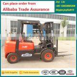 New Telescopic Forklift thumbnail-1