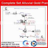 flowchart of 100tph gold recovery machine gold centrifugal concentrator