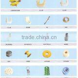 braiding machine parts