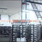 LARGE 10-SHUTTLE CIRCULAR LOOM, Plastic Rain Cloth Making Machine