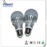 jiangmen led light factory decorative light bulbs high lumen aluminum led light bulb product 9w