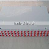 Fiber Optic Patch Panel