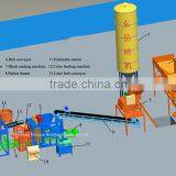 Semi Automatic Conctete Brick Making Machine Price