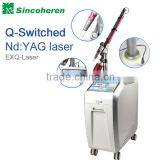 RF Co2 Fractional Laser thumbnail-1