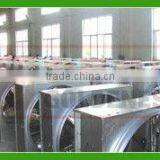 Greenhouse Ventilation Fans