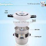 Hot Sale Travel 1~2 Person Mini Rice Cooker With Steamer thumbnail-3