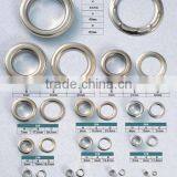 Different Sizes of Hot Selling Metal Eyelets ,brass Grommet With High Quality thumbnail-1