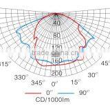IP65 150w Super Bright Matel Halide Factory Price Durable Aluminum Alloy Industrial MH/HPS Anti-explosion Light thumbnail-3