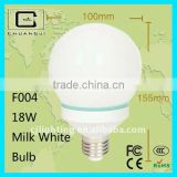 F004 Energy Saving Bulb