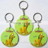 Keychains China