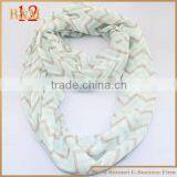 New High Quality Voile Infinity Breastfeeding Nursing Scarf thumbnail-3