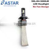 5th Generation Eastar Light 3000lm H4 Auto Led Headlight thumbnail-1