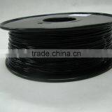 Supply Retardent Filament thumbnail-3