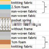 Roller Pocket Spring thumbnail-2