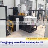 HorseRider 2015 New Technology PE Compound Mixer thumbnail-1