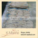 Zhejiang China List of Frozen Foods Lot Number#kml4066 thumbnail-1