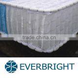 Size 140cm*180cm Excellent Support Pocket Spring for Korea Mattress Market thumbnail-1