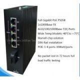 5 Ports Full Gigabit Unmanaged Switch With 4 PoE Ports Industrial Ethernet Switch