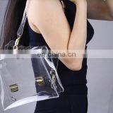 Clear Backpack Convertible Satchel Plastic Detachable Strap Shoulder Bag thumbnail-3