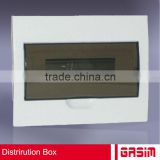 top quality clear resin disribution box plastic