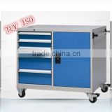 tool box roller cabinet