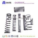 Coiled Spring, Tension Springs, Compression Springs With Good Quality