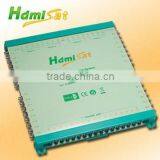 DiSEqC 2.0 Satellite Multiswitch 17 in