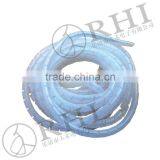 16mm Spiral Wrapping Band thumbnail-2