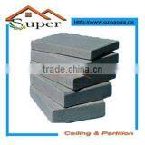 Reinforced Fiber Cement Board