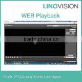 2MP IR 30x Optical Zoom Auto-tracking PTZ IP Camera thumbnail-6